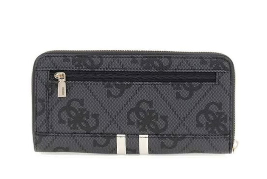 Guess Wallet