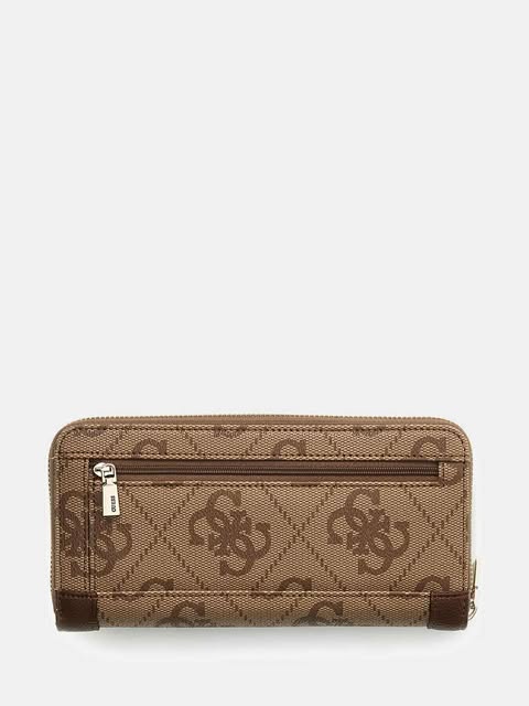 Guess Wallet
